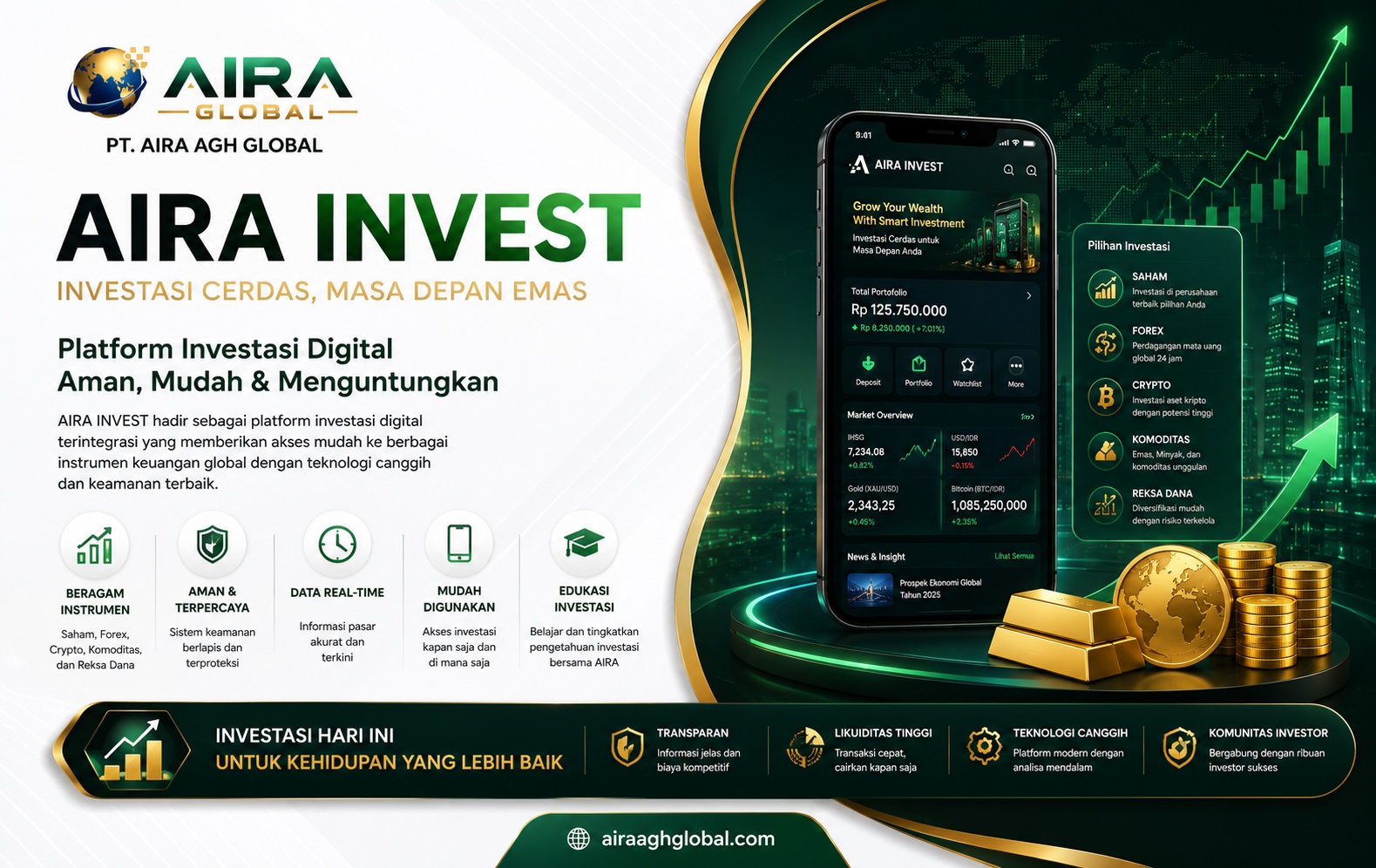 Aira Invest