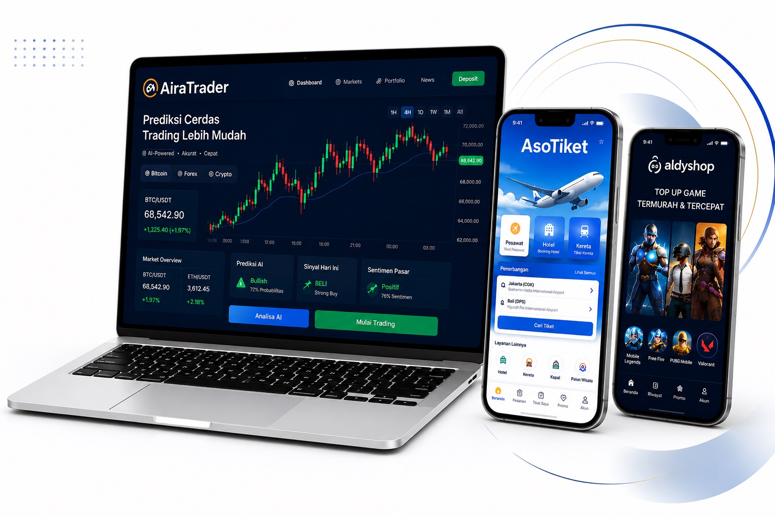 Produk Digital AIRA GLOBAL — AiraTrader, AsoTiket, Aldyshop
